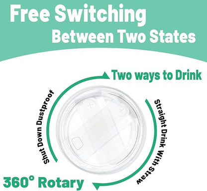 40 OZ Replacement Lid for Stanley Cup Accessory, Transparent Leak - Proof Tumbler Cover for Stanley Cup Accessories - Lyverro